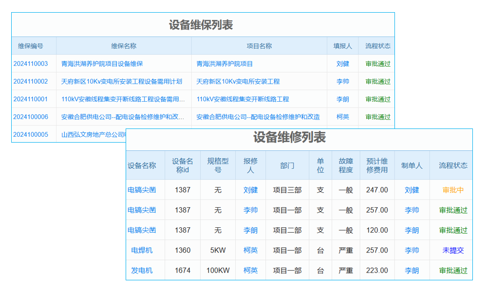 移動CRM系統(tǒng)熱門品牌深度剖析：解鎖客戶管理新策略，助力企業(yè)飛躍發(fā)展