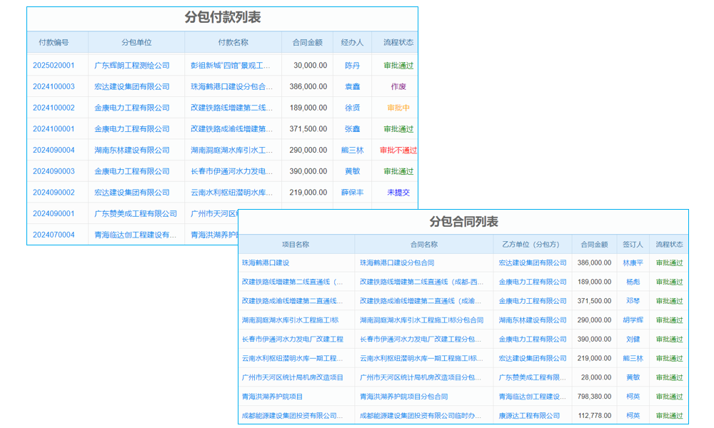 秦皇島ERP財務(wù)軟件免費(fèi)版：企業(yè)財務(wù)管理的零成本優(yōu)選方案