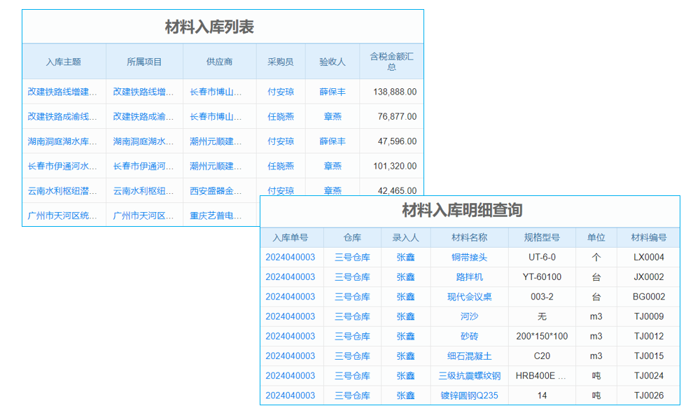 佛山紡織ERP軟件，成紡企轉(zhuǎn)型關(guān)鍵助力