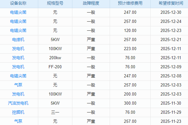 佛山財(cái)務(wù)軟件ERP價(jià)格揭秘：多因交織下的行情全介紹