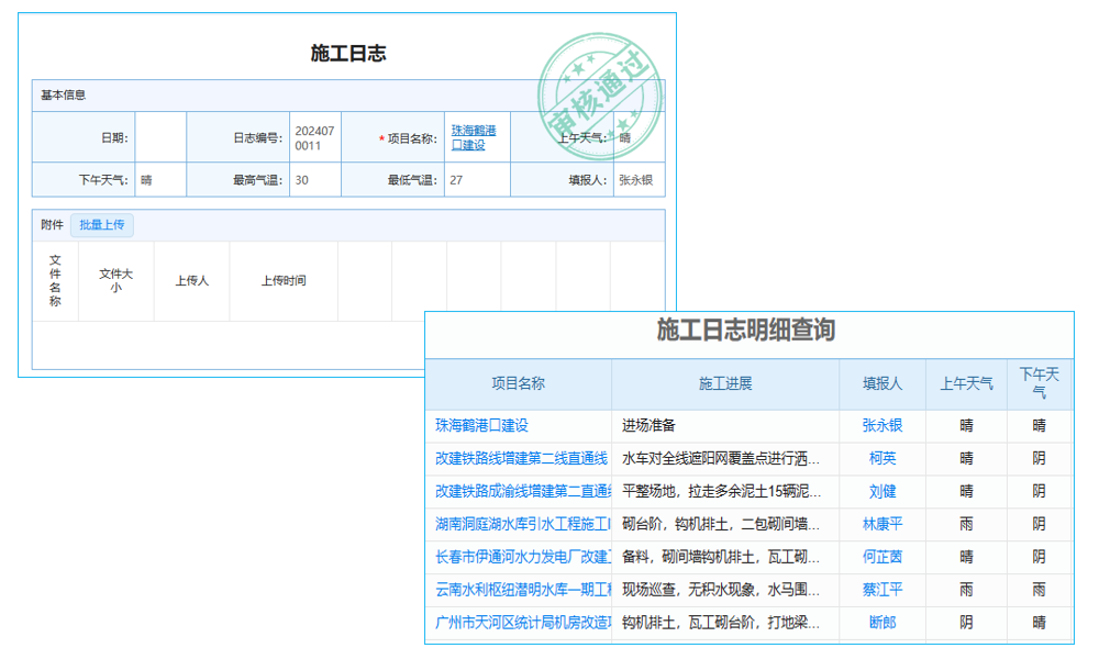 智能管理系統(tǒng)ERP試用：企業(yè)高效運(yùn)作與數(shù)字化轉(zhuǎn)型的關(guān)鍵抉擇？