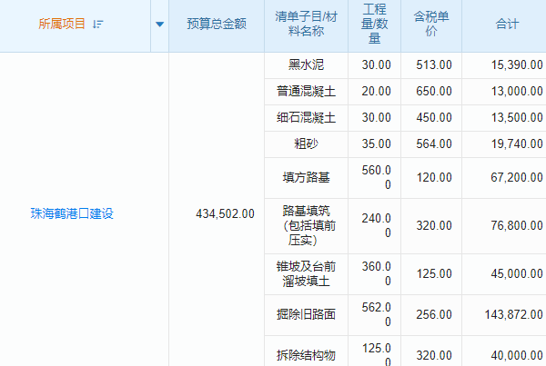 進(jìn)銷存財務(wù)軟件ERP代理：解鎖企業(yè)高效運(yùn)營新路徑
