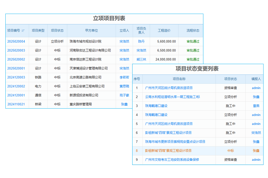 銅仁ERP財(cái)務(wù)軟件價(jià)格揭秘？深度剖析助您精明決策