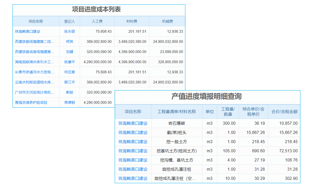 惠州飾品企業(yè)專屬ERP軟件定制，攻克庫存生產(chǎn)銷售等管理困境