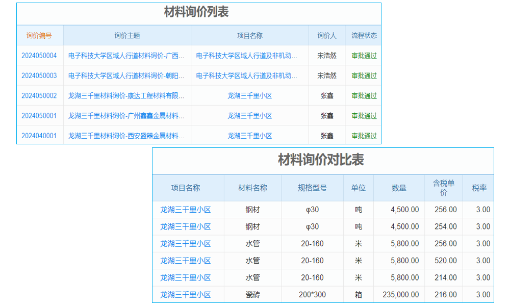 西藏ERP軟件系統(tǒng)銷售：賦能企業(yè)，化解管理困境新契機(jī)