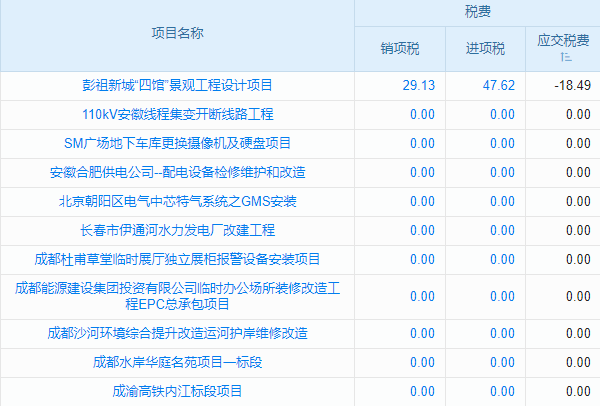 《信陽(yáng)智能建站系統(tǒng)值不值？特色、成本、適用情形深度剖析》