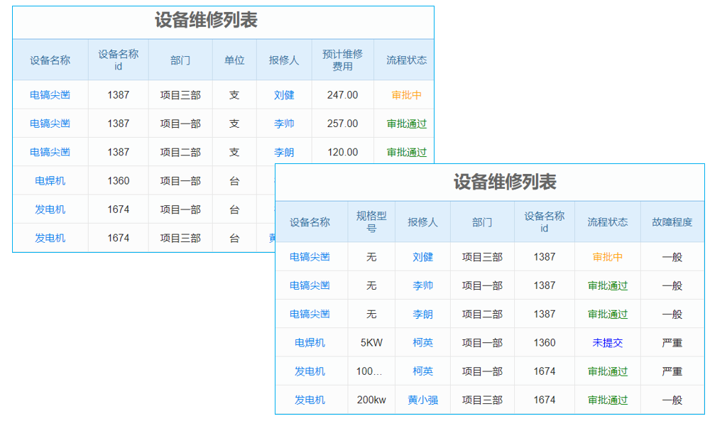 陜西SCRM客戶管理系統(tǒng)哪家強？深度剖析助你精準抉擇