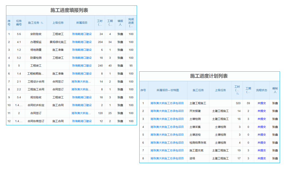 建材行業(yè)ERP管理系統(tǒng)大比拼：選型攻略及功能介紹