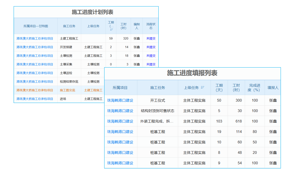 SCRM系統(tǒng)價格大揭秘！五大關(guān)鍵因素左右其成本，你知道嗎？