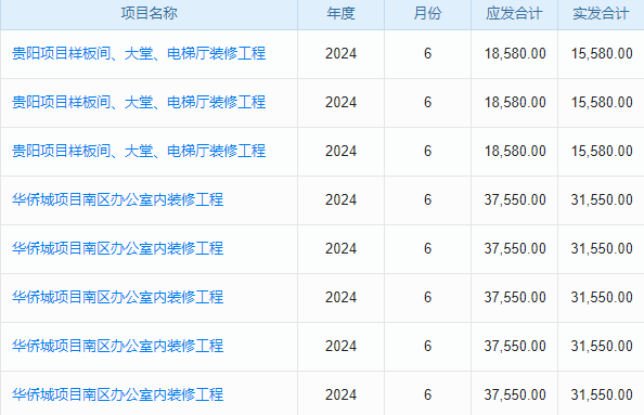 HRM人事管理軟件：革新人力流程，驅(qū)動(dòng)企業(yè)高效運(yùn)營新篇章