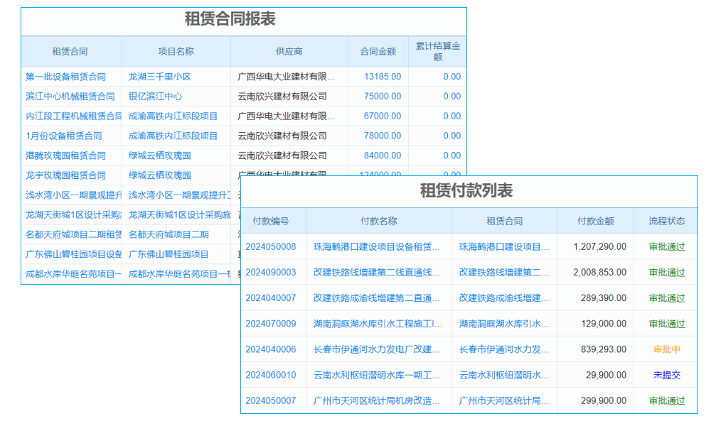 ERP財(cái)務(wù)軟件探秘：功能介紹、需求洞察、選型策略與實(shí)施要點(diǎn)詳解