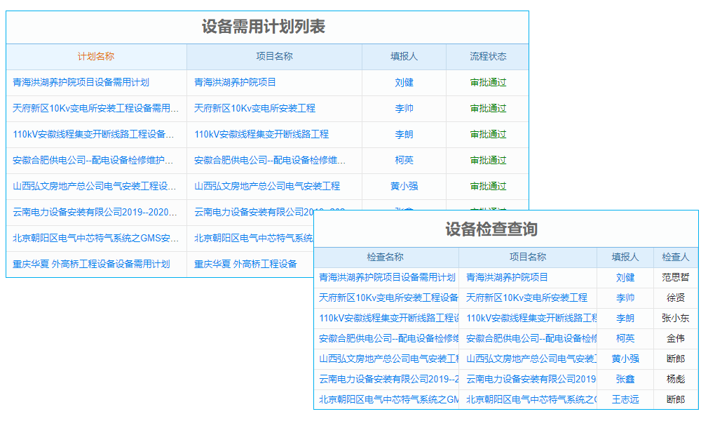移動CRM系統(tǒng)：企業(yè)運營與客戶管理效能提升的多面手