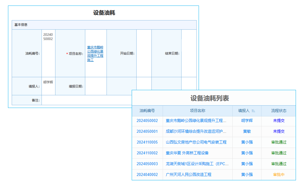 企業(yè)必備！SCRM管理軟件革新，客戶營銷效率雙飛躍