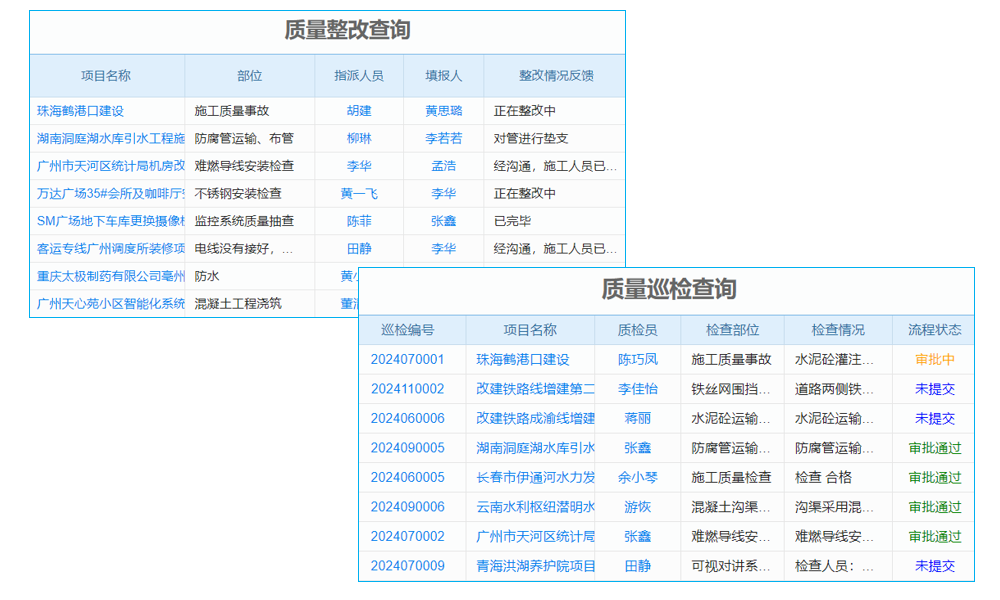 教務(wù)管理系統(tǒng)業(yè)務(wù)實體揭秘：怎樣改變教育管理效率格局？