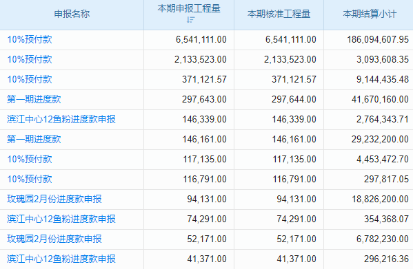 新浦區(qū)好用的ERP財務(wù)軟件盤點，智云金算盤易管家等值得選！
