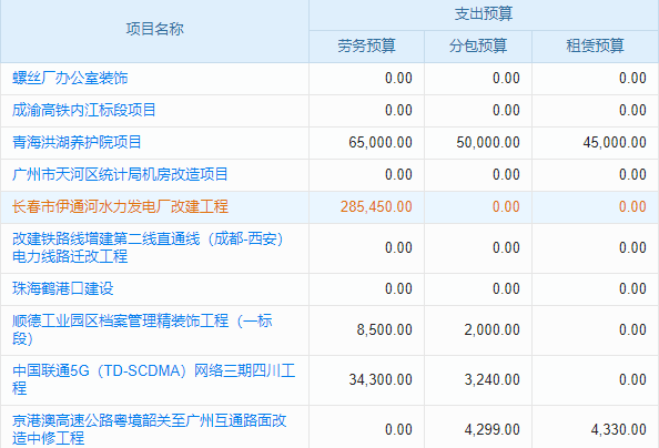生產(chǎn)型ERP軟件功能全介紹，選型與實(shí)施要點(diǎn)揭秘