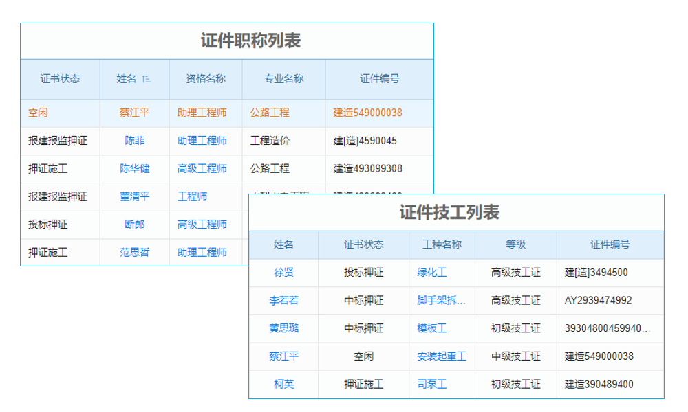 青浦區(qū)企業(yè)偏愛(ài)的ERP財(cái)務(wù)軟件大盤(pán)點(diǎn)，哪些更得人心？