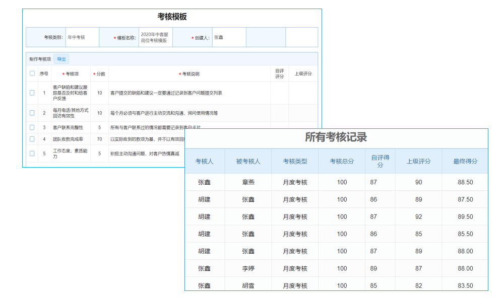 浦東新區(qū)ERP財(cái)務(wù)軟件：價(jià)格受何影響？怎樣選更靠譜？