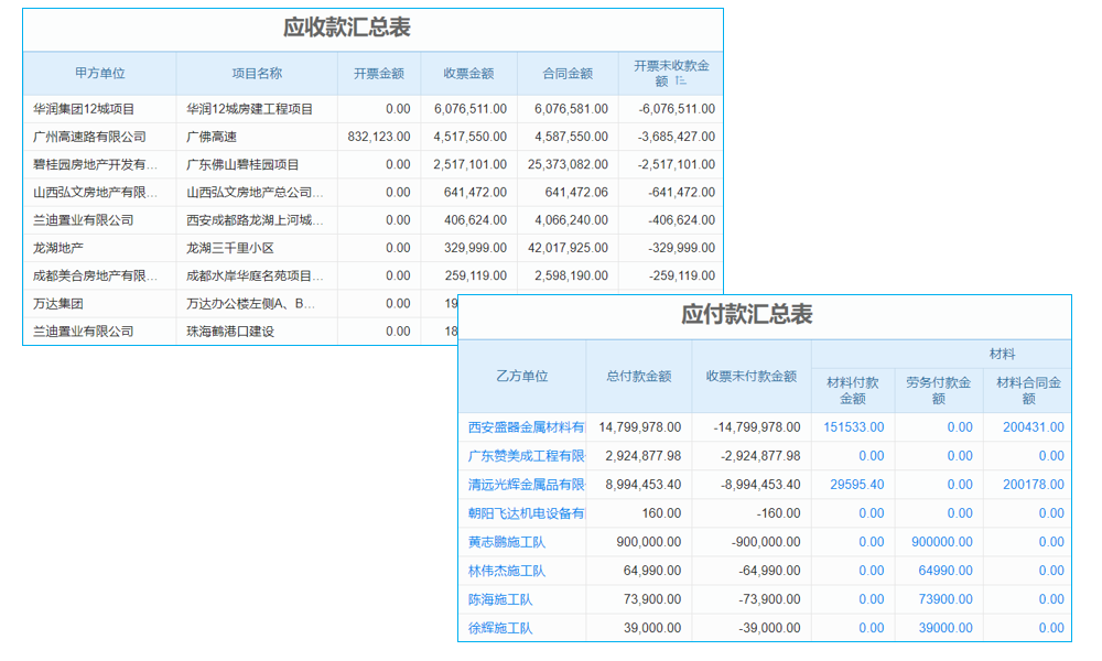 ERP財(cái)務(wù)軟件哪個(gè)好？精選推薦，助你輕松決策！