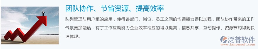 團隊協(xié)作、節(jié)省資源、提高效率