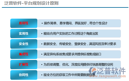 <a href=http://digitaldepost.com/oa/ target=_blank class=infotextkey>辦公OA系統(tǒng)</a>