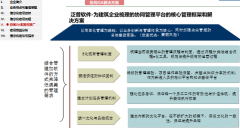 成都泛普為建筑企業(yè)的發(fā)展提供更多的管理支撐