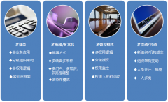 近日，XXXX小額貸款有限公司OA項目順利驗收！