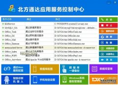 通達(dá)OA2013版升級步驟，我們來發(fā)布