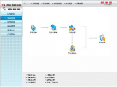 用友暢捷通t3為圓會(huì)計(jì)夢(mèng)毅然發(fā)起并舉辦