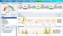 k3金蝶系統(tǒng)方案價(jià)值