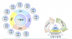 用友nc教程_操作手冊(cè)
