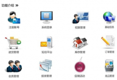 電商erp系統(tǒng)具體有哪些功能特點呢？