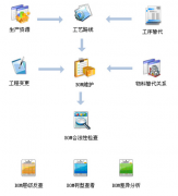 中小企業(yè)管理系統(tǒng)_客戶(hù)關(guān)系使用說(shuō)明