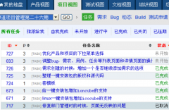 禪道項目管理軟件3.0功能與特點(diǎn)??！