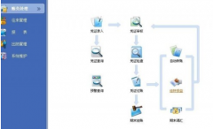小企業(yè)財務(wù)軟件 2014.5.27