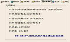 浪潮財(cái)務(wù)軟件醫(yī)藥行業(yè)解決方案