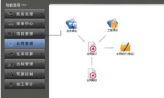 潤衡財(cái)務(wù)軟件功能特點(diǎn)