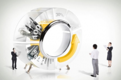 百勝erp角色視角，解構(gòu)軟件