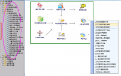 天思經(jīng)理人ERP的產(chǎn)品功能模塊組包括
