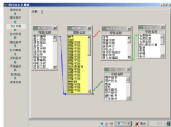 易助erp管理系統(tǒng)-專(zhuān)業(yè)版主要模塊