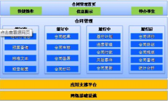 太原OA辦公管理軟件哪家做的好？