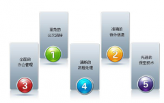 沈陽oa系統(tǒng)，沈陽oa系統(tǒng)誰家的好？