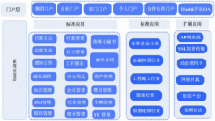 貴陽(yáng)市有做OA軟件的公司嗎？