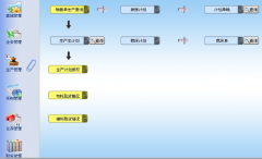 ERP等操作系統(tǒng)是什么？