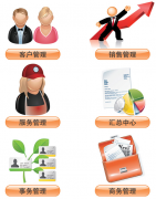 哪里有免費(fèi)的客戶關(guān)系管理系統(tǒng)下載？