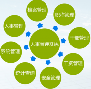 高校的人事軟件哪家的好？