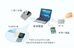 如何制作客戶積分管理系統(tǒng)？