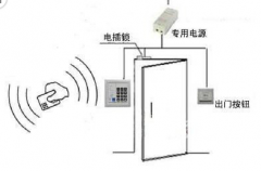 門禁系統(tǒng)是什么？