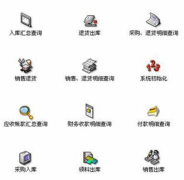 網(wǎng)店銷售的庫(kù)存管理軟件哪個(gè)好？