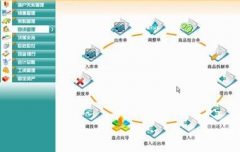 ERP系統(tǒng)中怎么做好生產計劃？